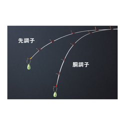 ヨドバシ.com - ダイワ Daiwa クリスティア ワカサギ 穂先 胴