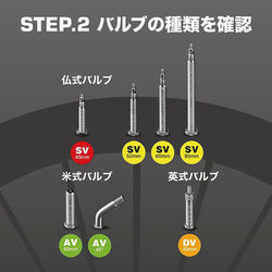 ヨドバシ.com - シュワルベ 17SV 700×28-45C チューブ 仏式 [自転車 