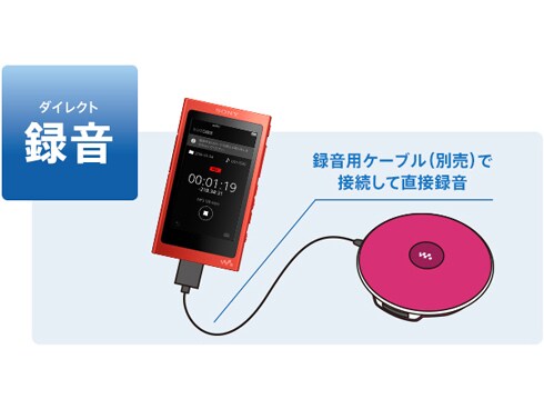 ヨドバシ.com - ソニー SONY NW-A36HN Y [メモリーオーディオ WALKMAN