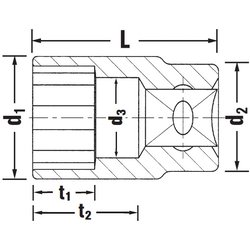 ヨドバシ.com - STAHLWILLE スタビレー 50-28 (1/2SQ)ソケット (12角