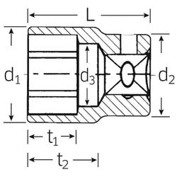 ヨドバシ.com - STAHLWILLE スタビレー 55-19 (3/4SQ)ソケット (6角