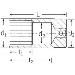 ヨドバシ.com - STAHLWILLE スタビレー 51-19 (1/2SQ)ディープ