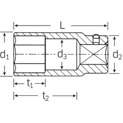 ヨドバシ.com - STAHLWILLE スタビレー 56-24 (3/4SQ)ディープソケット