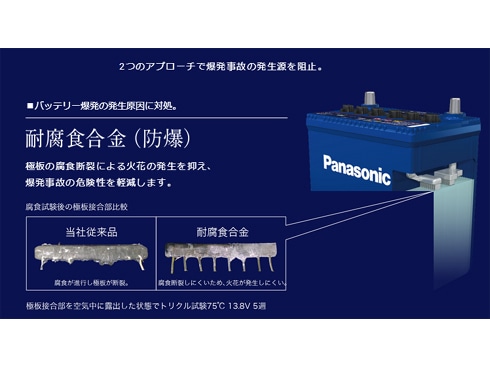 ヨドバシ.com - パナソニック Panasonic N-T110/A2 [caosアイドリングストップ車用バッテリー 電解液注入済]  通販【全品無料配達】