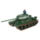 WT-372002A [1/24 2.4GHz バトルタンクシリーズ T-34/85 グリーン]
