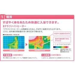 ヨドバシ.com - 日立 HITACHI HBK-1250SK [浴室乾燥暖房機 壁面取付