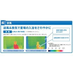 ヨドバシ.com - 日立 HITACHI HBK-1250SK [浴室乾燥暖房機 壁面取付