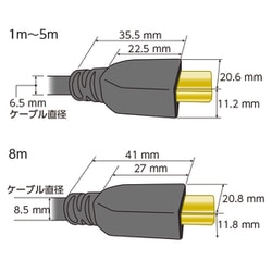 ヨドバシ.com - パナソニック Panasonic RP-CHK20-K [HDMIケーブル 4K