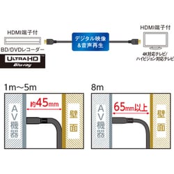 ヨドバシ.com - パナソニック Panasonic RP-CHK20-K [HDMIケーブル 4K