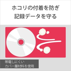 ヨドバシ.com - ソニー SONY 10BNR2VJPS6 [録画用BD-R 1回録画用 50GB