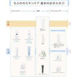 ちふれ化粧品 コレクション 濃厚 化粧水 詰替用 180ml