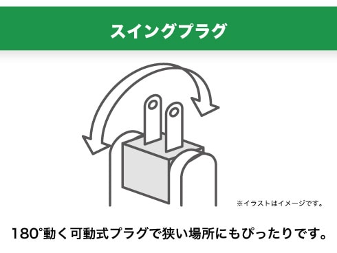 ヨドバシ.com - ヤザワ Yazawa 雷ガード付タップ 2個口 2USB