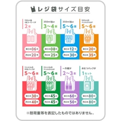 ヨドバシ.com - ジャパックス RJJ45 [レジ袋 レギュラータイプ 強力