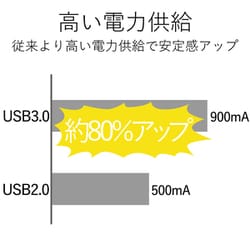 ヨドバシ.com - エレコム ELECOM USBハブ3.0 個別スイッチ付き マグネット付き バスパワー 4ポート ブラック U3H-S418BBK  通販【全品無料配達】