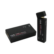 HDMI対応 ワイヤレスHDビデオ伝送システム CW-1