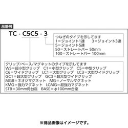 ヨドバシ.com - トラスコ中山 TRUSCO TCGC1GC31 [ホルダー式クリップ超