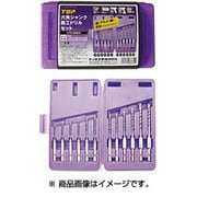 六角シャンク鉄工ドリルセット ETD2060S