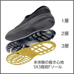 ヨドバシ.com - シモン WS11BKS27.5 [安全靴 短靴 WS11黒静電靴 27.5cm