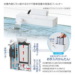 ヨドバシ.com - コトブキ工芸 KOTOBUKI AQXT Filter M [背面式