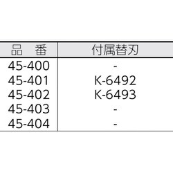 ヨドバシ.com - 東京アイデアル K6500 [リンガー 替刃] 通販【全品無料配達】