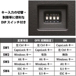 ヨドバシ.com - ARCHISS アーキス Progres Touch RETRO パソコン ヨドバシ.com - ARCHISS アーキス Progres Touch RETRO パソコン