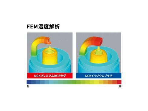 ヨドバシ.com - エヌジーケイ NGK LKAR7ARX-11P プレミアムRX