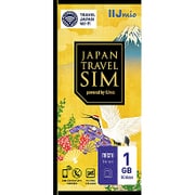Japan Travel SIM Small （micro） IM-B185
