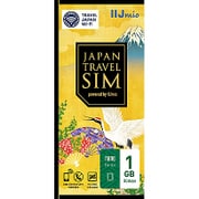 Japan Travel SIM Small （nano） IM-B186