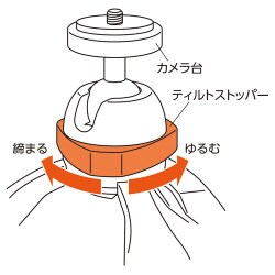 ヨドバシ.com - ハクバ HAKUBA H-EPG-BK [Eポッドグリップ ブラック