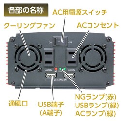 ヨドバシ.com - 大自工業 Meltec メルテック SIV-1001 [USB&コンセント