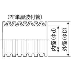 ヨドバシ.com - 未来工業 MFS-14-10 [ミラフレキSS PFS PF単層波付管