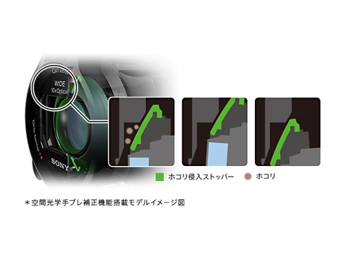 ヨドバシ.com - ソニー SONY HDR-CX680 W [デジタルHDビデオカメラ