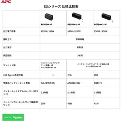 ヨドバシ.com - エーピーシー APC BE550M1-JP [APC ES 550 9 Outlet