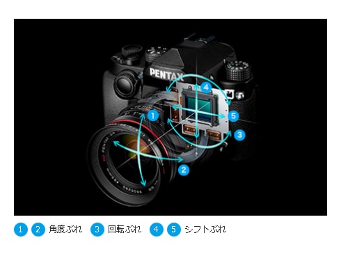 ヨドバシ.com - リコー RICOH ペンタックス PENTAX PENTAX KP ヨドバシ.com - リコー RICOH ペンタックス PENTAX PENTAX KP