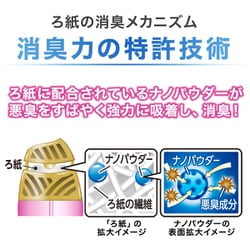 ヨドバシ.com - 消臭力 お部屋の消臭力 Premium Aroma モダン