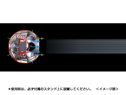 ヨドバシ.com - パナソニック Panasonic サーキュレーター 創