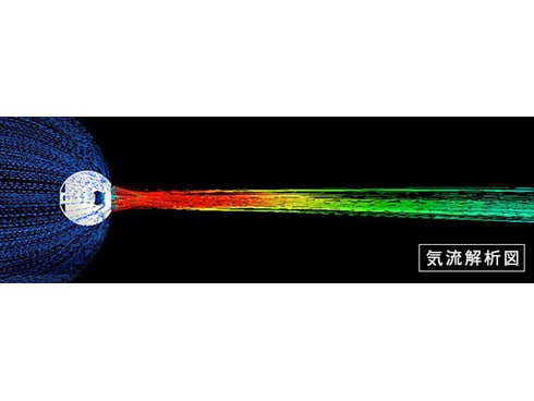 ヨドバシ.com - パナソニック Panasonic サーキュレーター 創 ヨドバシ.com - パナソニック Panasonic サーキュレーター 創