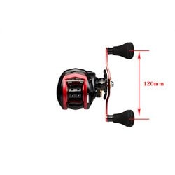 ヨドバシ.com - アブ・ガルシア Abu Garcia REDMAX船3-L レッド
