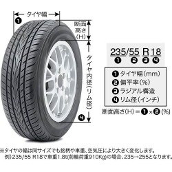 ヨドバシ.com - キラメック WORCH-2000M [自動車用タイヤロック