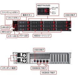 セール即納】 バッファロー(BUFFALO) TS51210RH4812 TS-51210RH