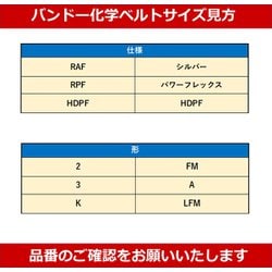 ファンベルト raf2355規格 オファー