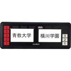 UX0120T [チーム名表示板]