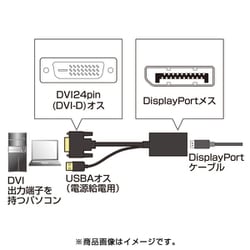 ヨドバシ.com - サンワサプライ SANWA SUPPLY AD-DPFDV01 [DVI