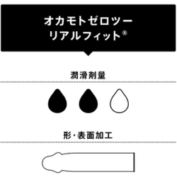 ヨドバシ.com - オカモト オカモトゼロツー 0.02 リアルフィット 6個入 [コンドーム] 通販【全品無料配達】