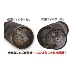 ヨドバシ.com - マルミ光機 MARUMI EXUS レンズプロテクト SOLID 37mm