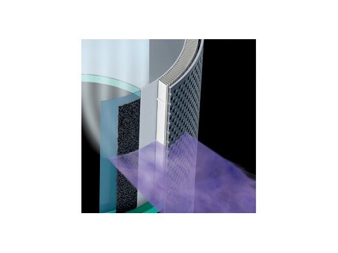ヨドバシ.com - ダイソン Dyson 空気清浄機能付ファンヒーター ヨドバシ.com - ダイソン Dyson 空気清浄機能付ファンヒーター