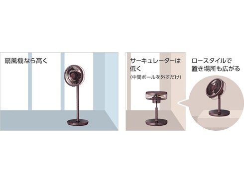 ヨドバシ.com - 三菱電機 MITSUBISHI ELECTRIC R30J-DU-C [DCモーター