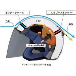 ヨドバシ.com - ヤマハ YAMAHA ジェットヘルメット SG規格 YJ-20