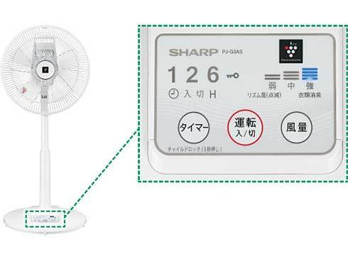 ヨドバシ.com - シャープ SHARP リビング扇風機 プラズマ