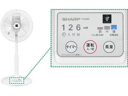 ヨドバシ.com - シャープ SHARP PJ-G3AS-W [リビング扇風機 プラズマ